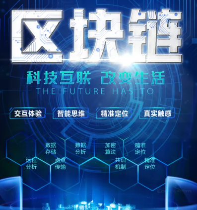 高速交易引擎